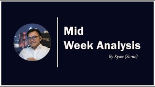 MidWeek Market Outlook (Forex, Gold, Dow Jones, BitCoin) Week 2/2024