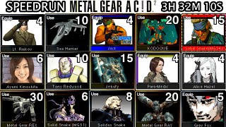 Metal Gear Acid 2 | NG Normal Speedrun in 3h 32m 10s