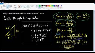 Integration of Rational Functions of Sine and Cosine