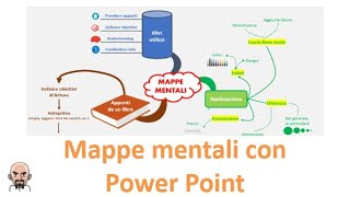 Mappe mentali con Power Point