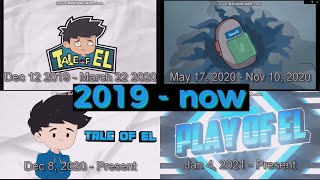 Evolution of TaleofEl and PlayofEls' Intros (2019 - Now)