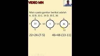 Penalaran Matematika #shorts