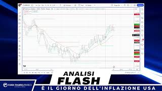 Buongiorno Mercati: è il giorno dell'inflazione USA. La FED deciderà il futuro del mercato oggi?