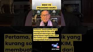 Survei Terbaru Pilkada Jakarta 2024! Ridwan Kamil vs Pramono Anung, Siapa Unggul?