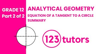 P2 || Grade 12 Analytical Geometry Theory Part 2 with 123tutors