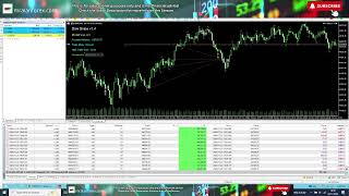 Live Automated Trading US Session - 22nd November 2024 - Dow Snipe 1.4 trading bot (9 copies left)