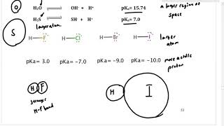 CHEM 112 Lecture Ch. 2 Resonance and Acid-Base Chemistry Part 6