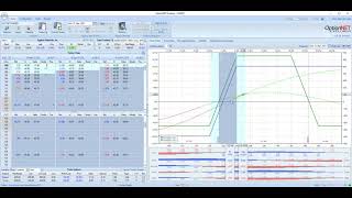 Trade Adjustment in $AMAT