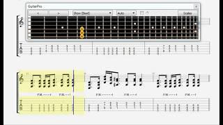 Tiga Titik Hitam - Burgerkill Guitar tab (Guitar 2)