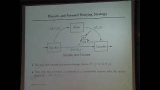 (A Tiny Bit Of) Progress in Understanding the Relay Channel