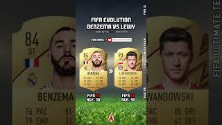 Karim Benzema vs Levind Dusky FIFA