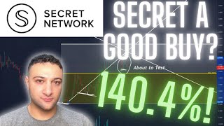 Secret Network: Still a good buy in 2022?