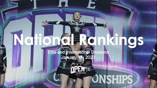 January 18, 2023 - National Rankings for Elite and International Teams