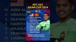 MALAYSIA U23 VS VIETNAM U23 [AFC U23 ASIAN CUP 2024]