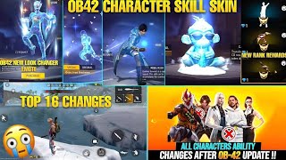 Ob42 Advance Server New Collection Items | Ob42 Character Ability Reworked | Ob42 Top New Changes