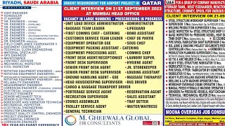 17-Sep Dubai Jobs | Hiring Now | Assignment Abroad Times | Gulf Jobs | Abroad Jobs | Dubai Visa