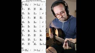 All The Things You Are Play Along Backing Track