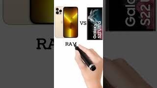 iphone 13promax vs samsung s22 ultra