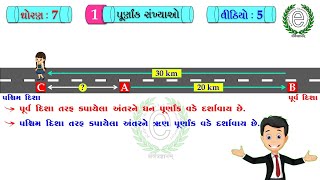 Std 7 Maths Chapter 1 Video-5 (Addition, subtraction of integers) (પૂર્ણાંકસંખ્યાના સરવાળા ,બાદબાકી)