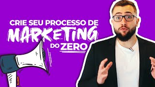 Criando um processo para uma equipe de marketing