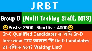 Waiting List for JRBT Gr-D (MTS) Candidates 😃