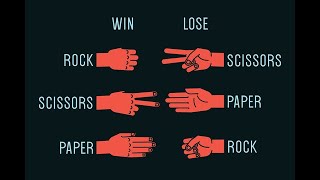 LotN: Core Rule Systems: Challenges