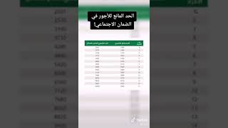 الضمان الاجتماعي