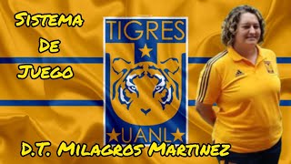 Cómo juega Tigres Femenil de Milagros Martinez 🇲🇽