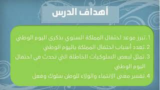 حصة تطبيقية عن اليوم الوطني للمعلمة عبير عسيري