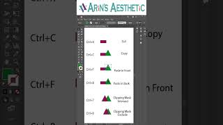 Useful Illustrator shortcuts to speed up your workflow ! @ARiNSAESTHETiC