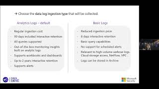 Microsoft Sentinel Cost Optimization-Best Practices