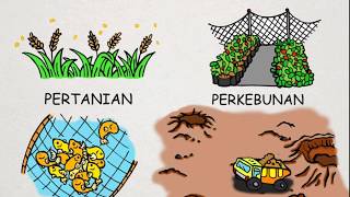 2015   Sabtu 12 September   Graphic Recording Selayang Pandang