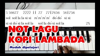 KOPI LAMBADA - Not Lagu Piano / Pianika untuk Drum Band / Marching Band Mudah Dipelajari