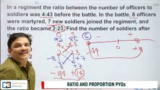 Ratio and Proportion PYQs for ssc cgl, chsl, rrb, ntpc, appsc, tspsc, upsc csat, clat,cat, sbipo,lic