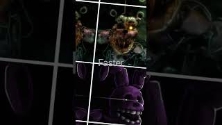 Fnaf Battles 1