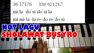 Sholawat Busyro - Not Lagu Piano / Pianika untuk Drum Band / Marching Band