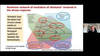 WEBINAR AIP 05/05/2021 - La depressione nell'anziano fragile