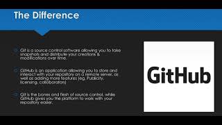 What is GitHub? lecture -2 | Git vs GitHub