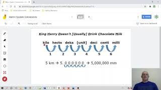 Metric System Intro