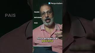 É OBRIGADO A LANÇAR OS RENDIMENTOS DOS MEUS DEPENDENTES NO IMPOSTO DE RENDA ? #dependente #irpf2024