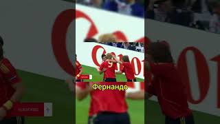 Топ бомбардиров сборная #испания #spain #sports #футбол #football #goals #david #ramos #euro2024