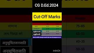 CG D.Ed. 2024 Cut off Marks || CG D.El.Ed Cut Off marks 2024|| #cgvyqpqm # cgded #education4udear