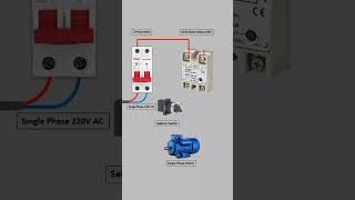 how to function solid state relay (SSR)