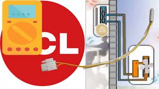 E2 TCL Código de error falla en Aire Acondicionado: significado, causas, soluciones al problema