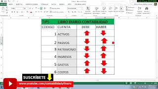 Como realizar registros contables Tutorial Fácil y rápido (contabilidad básica)