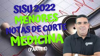 MEDICINA REGIÃO SUL !!! MENORES NOTAS DE CORTE  DE MEDICINA PARA AC, COTAS E PCD (2021). PARTE 3