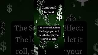 Compound Interest