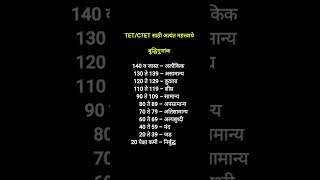 TET/CTET ke liye Most Important gk Tricks for competitive exams #gk #facts #learn #mpsc #shorts #all