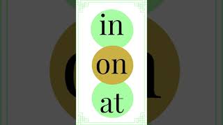 Beginner Quiz - Prepositions IN, ON, or AT