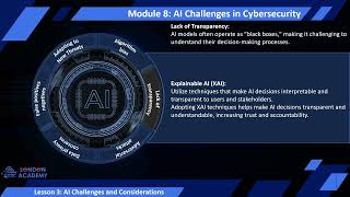 AI Challenges in Cybersecurity Module 8 Lesson 3